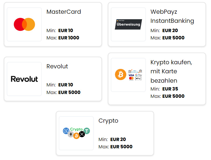 ©Bet1 | Eine Auswahl der Zahlungsmethoden bei 1Bet.