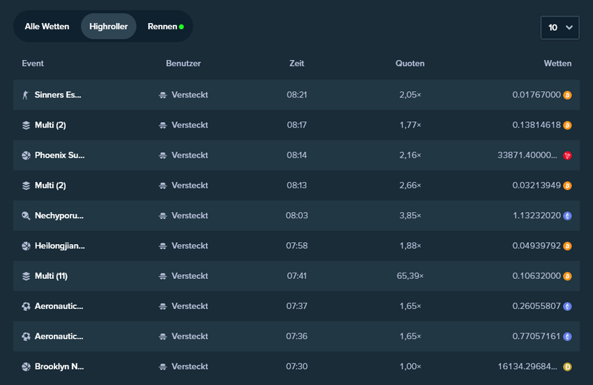 ©Stake | Der Screenshot zeigt aktuelle Wetten von Kunden mit hohem Einsatz.