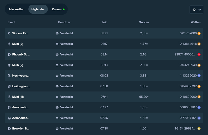 Der Screenshot zeigt aktuelle Wetten von Kunden mit hohem Einsatz.