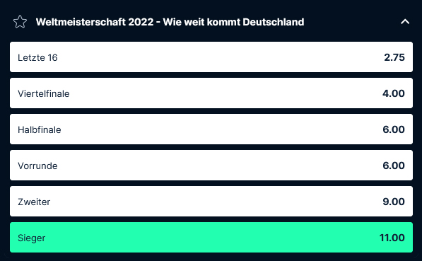 wm-2022-wetten-wie-weit-kommt-deutschland-playzilla